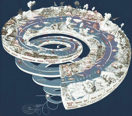 Geological_time_spiral 
