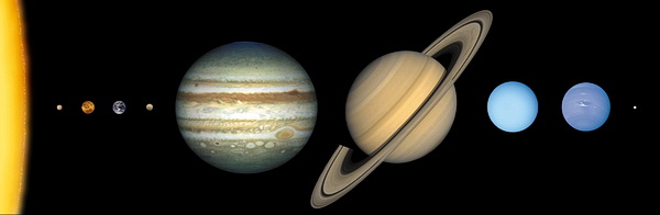 Solar System