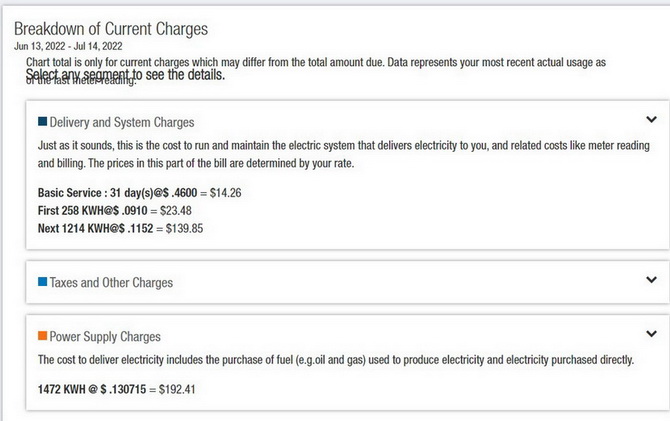 Portion of electrical bill for a household in Nassau County, NY